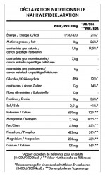 Éveil du Bouddha Chanvre 4